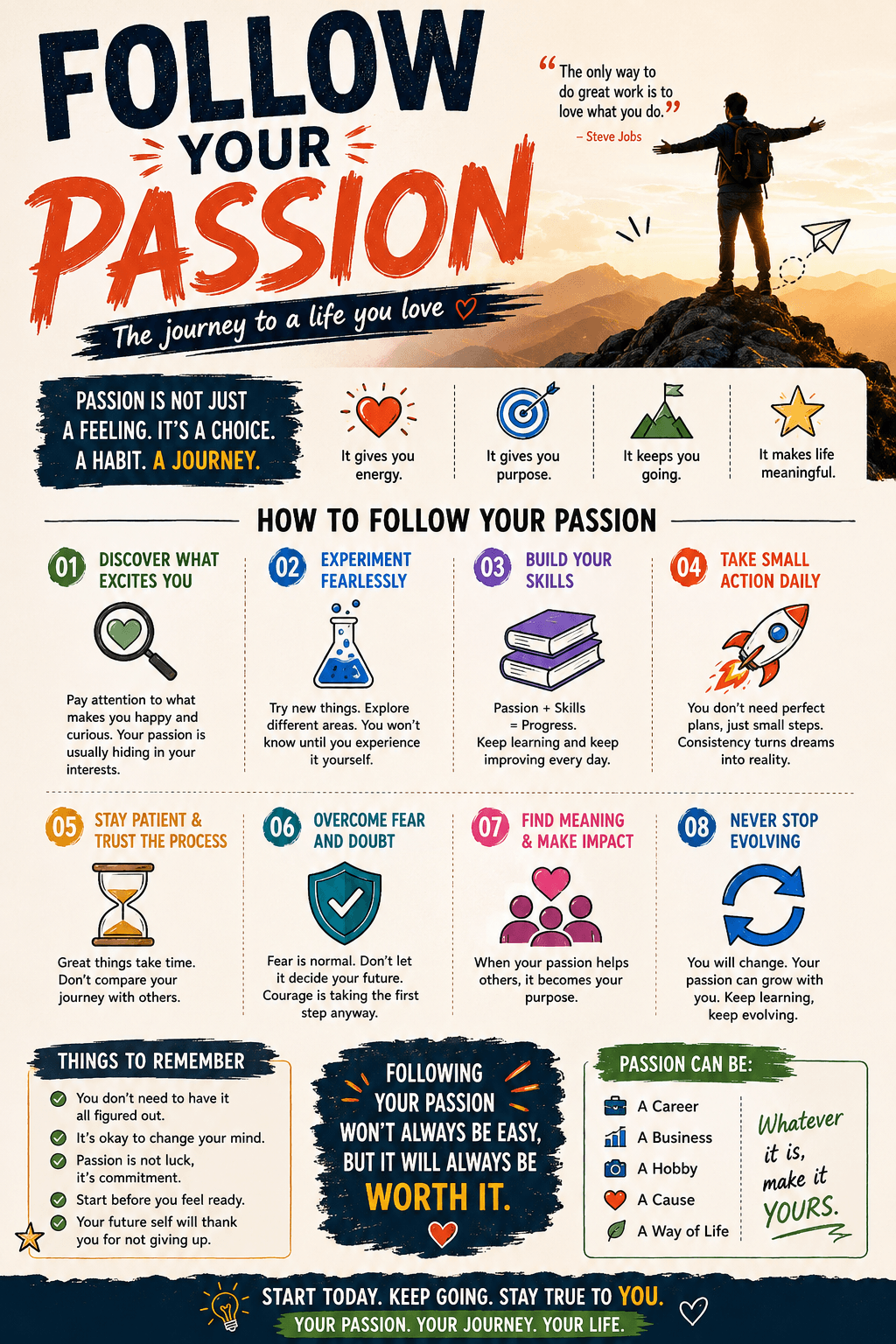 π± How to Follow Your Passion When You Don't Know Where to Start